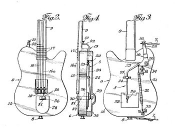 1968 Parsons Bender fig 2-3-4