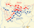 Battle of Kosovo plan