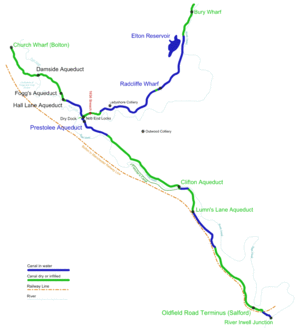 Canal map 2016