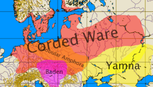 Corded Ware culture