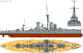 HMS Dreadnought (1911) profile drawing