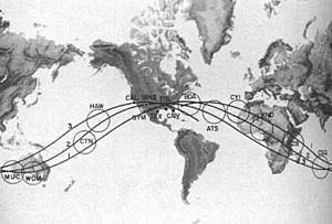 Mercury stations