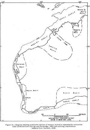 Western continental shelves of Australia