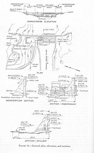 Douglas-dam-design-tva1