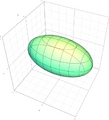 Ellipsoid Quadric