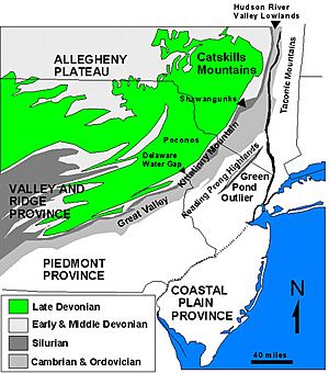 SedimentaryAppalachiansProvince