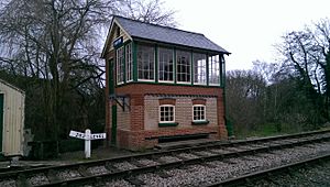 Thuxton signal box