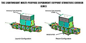 14 LMC STS-131