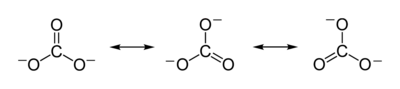 Resonance structures of the carbonate ion