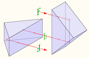 Double-porro-prism