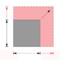 Interval multiplication