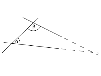 Parallel postulate en