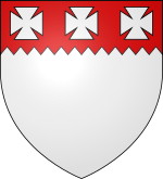 Perceval arms