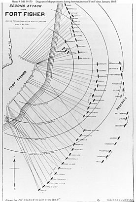 Fort Fisher vessels