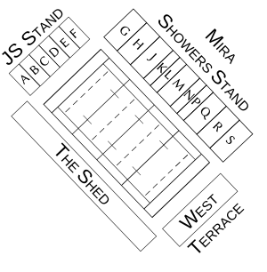 Kingsholm Stadium Plan