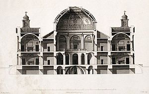 Register House cross section