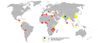 2005IBRD loans and IDA credits