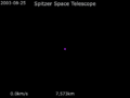 Animation of Spitzer Space Telescope trajectory around Earth