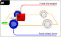 Automotive diagrams 07 En