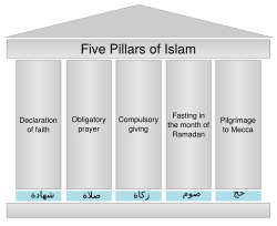 Five pillars of Islam