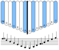 Kalimba Alto Tuning