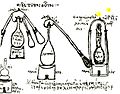 Zosimos distillation equipment