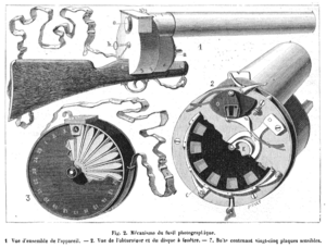 Fusil photographique Marey2