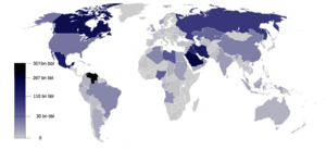 Oil Reserves Updated