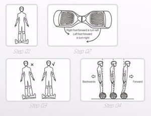 Self-balancing-electric-scooter-riding-320x246