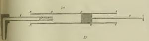 Vowels Figures Willis 1830 33 Figure 10