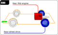 Automotive diagrams 04 En