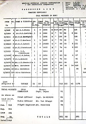 BOAC777passengerlist