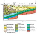 Carpathian Basin 2