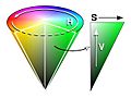 HSV cone