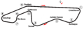 Kyalami 1961 - 1988 Layout