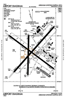 FAA Airport Diagram