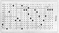 Hollerith punched card