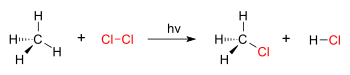 SubstitutionReaction