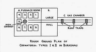 Vrba-Wetzler report sketch (crematoria)