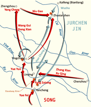 Battle of Yingchang