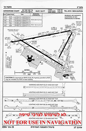 BenGurionAerodromeChart-2004