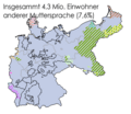 Sprachen deutsches reich 1900 nichtdeutsch