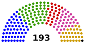 United National General Assembly