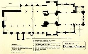 Dunster Church plan