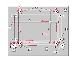 Etchasketch