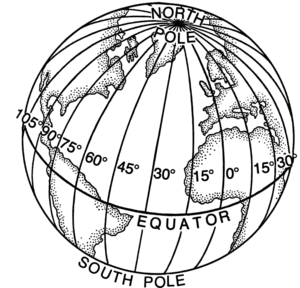 Longitude (PSF)