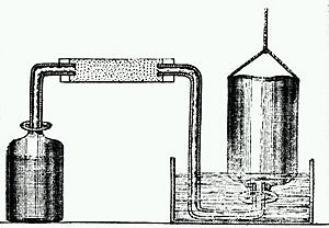 Cavendish hydrogen