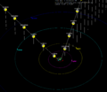 Oumuamua-solar system-ecliptic-normals