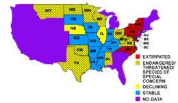 Paddlefish distribution