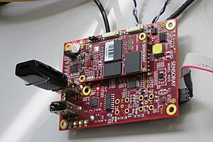 1-Channel Embeddable DVR